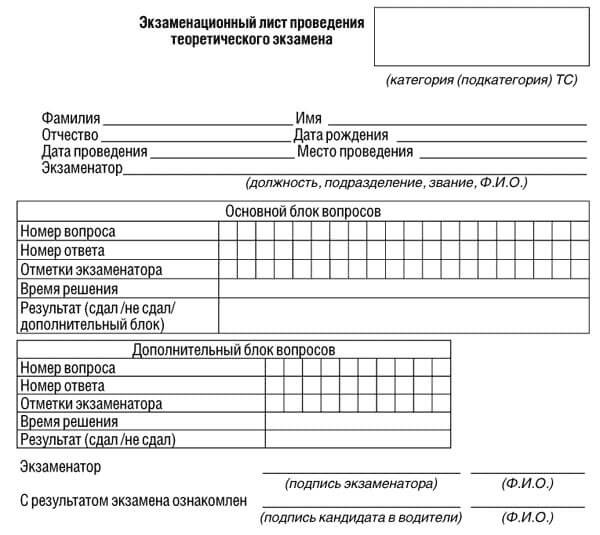 купить лист сдачи теоретического экзамена ПДД в Александровск-Сахалинском